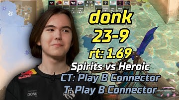 CS2 POV | Spirit donk (23-9) vs Heroic rating: 1.69 (anubis) | Feb 21, 2024 | CS2 POV/demo