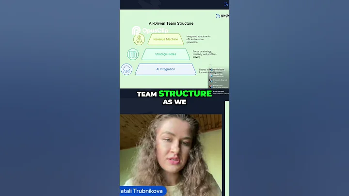How AI is Restructuring Teams and Boosting Performance