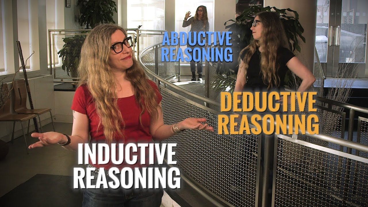 Deductive vs Inductive vs Abductive Reasoning