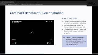 FYP: OpenLane RISC-V Design RC-05 Demo Video