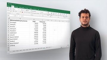 Computrain Excel How To 7: Tabel met totaalrij maken in Excel