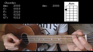 Pink Guy – Friendzone EASY Ukulele Tutorial With Chords / Lyrics