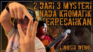 ELLIS LAMAR KEMBALI DIBUAT PENASARAN DENGAN LAGU LINGSIR WENGI VERSI ALIP BA TA YANG TERDENGAR SERAM