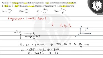 A particle of charge \( q \) and mass \( m \) starts moving from th...