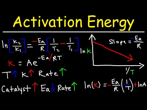 Collision Theory - Arrhenius Equation & Activation Energy - Chemical Kinetics