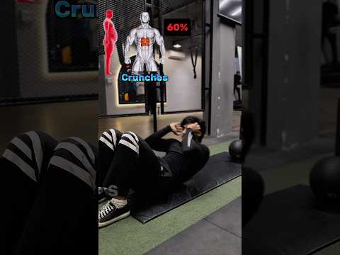 Best Fat Loss Tips for Faster Results Quick Workout Hacks shorts