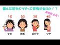 ヘアカット技術｜美容師必見！1/2「傷んだ髪をどの様に修復させるのか」by鈴木勝裕【KINUJO ONLINE SALON】#003