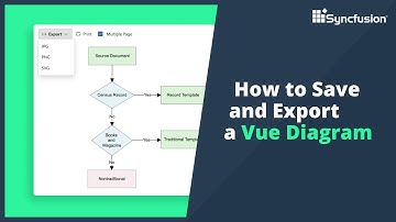 How to Save, Export, and Print a Vue Diagram