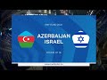 Azərbaycan vs İsrail Euro 2022 1/8 (Mini Football)