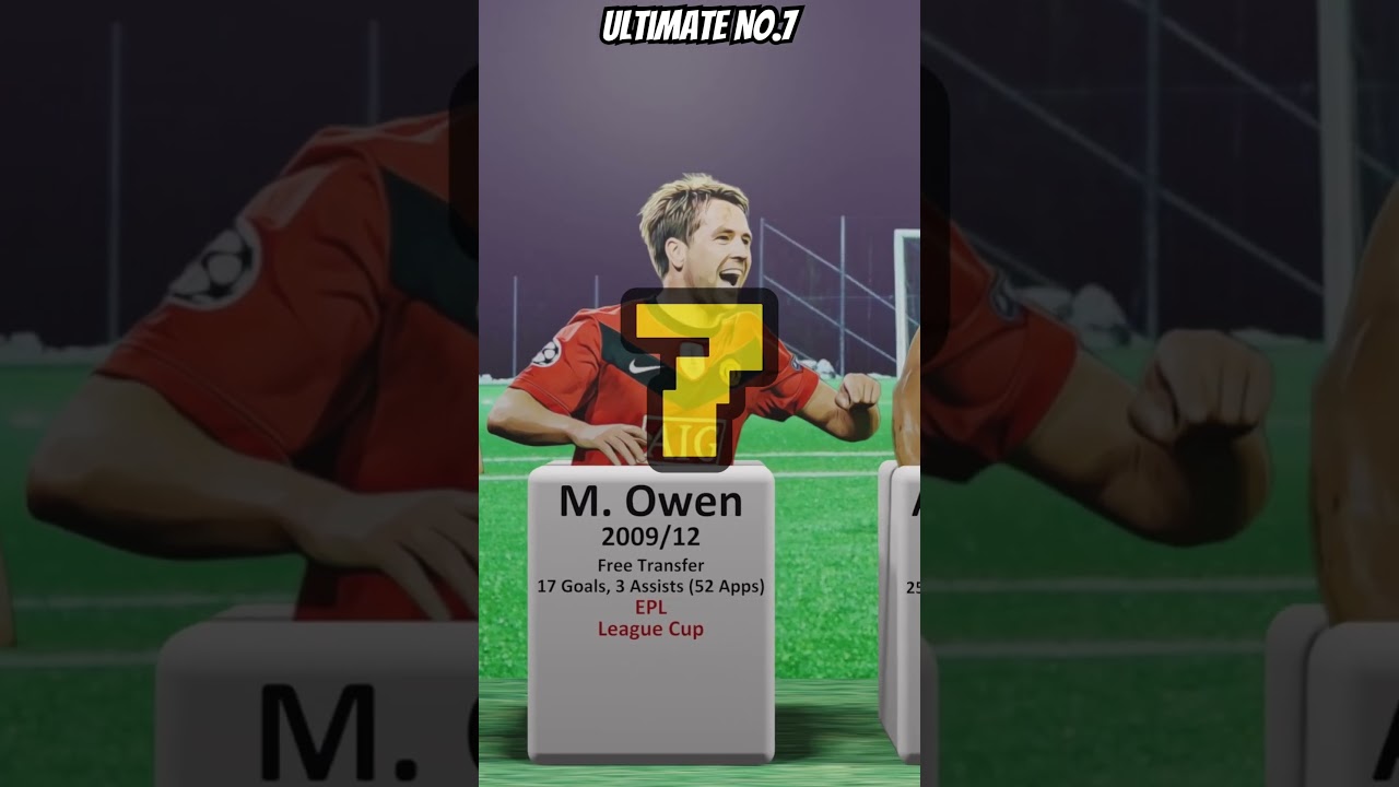 Manchester United’s Best Number 7??? Beckham or Ronaldo?