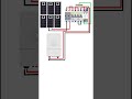 Effortless Solar & Mains Power Switching with MTS Transfer Switch | PV Auto Switch Explained!
