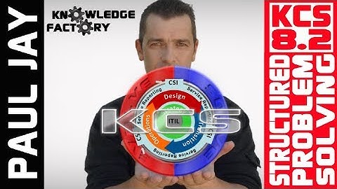 KCS 8.2 Structured Problem Solving - Knowledge Centered Support