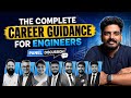 എഞ്ചിനീയറിംഗ് കഴിഞ്ഞാൽ ഇനി എന്ത്? | The Complete Career Guide for Engineers in 2026 