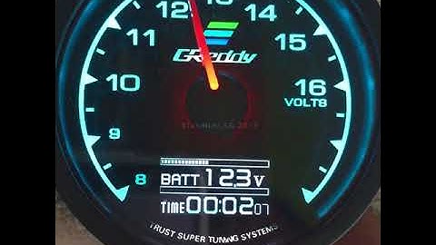 Greddy Volt Meter, 10 Start-up Modes, and Other Options