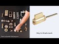 Lock inventory  suggested starting inventory residential  commercial  freelocksmithtrainingcom