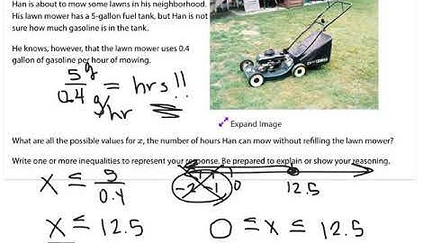 Alg 1 unit 2 lesson 20