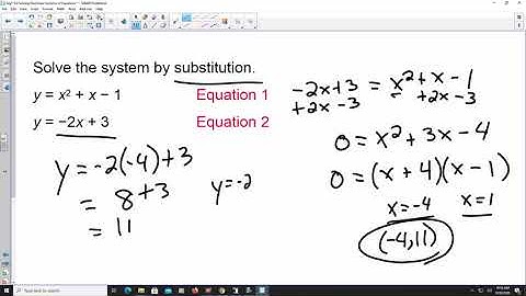 9.6 Solving Nonlinear Systems of Equations