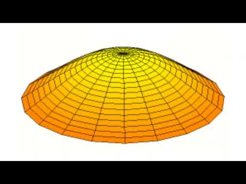 A 2D standing wave produced on a disc; vibrating with fundamental mode or first hormonic
