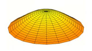 A 2D standing wave produced on a disc; vibrating with fundamental mode or first hormonic