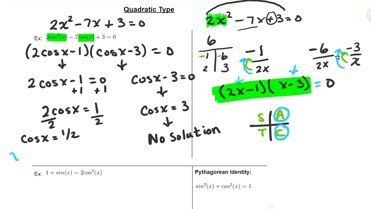 solving trig equations by factoring