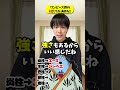 ワンピースに出てくるキャラで鬼滅の刃の柱枠を決めろ!!!