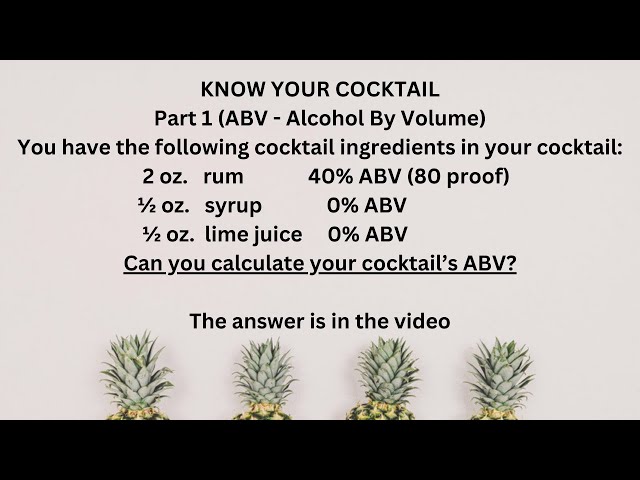 How to Estimate the Alcohol Content of Your Cocktails