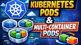 Day 2 | Kubernetes Pods & Multi-Container Pods | Full Practical Implementation