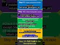 5 Steps Towards ML mastery-41 (Project-2): Convert String To List Module
