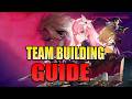 ETHERIA TEAM BUILDING GUIDE
