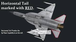 JF-17 Thunder Part 2 components explained
