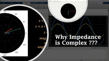 Why Impedance is Complex ??? Visual Understanding using MATLAB Simulation