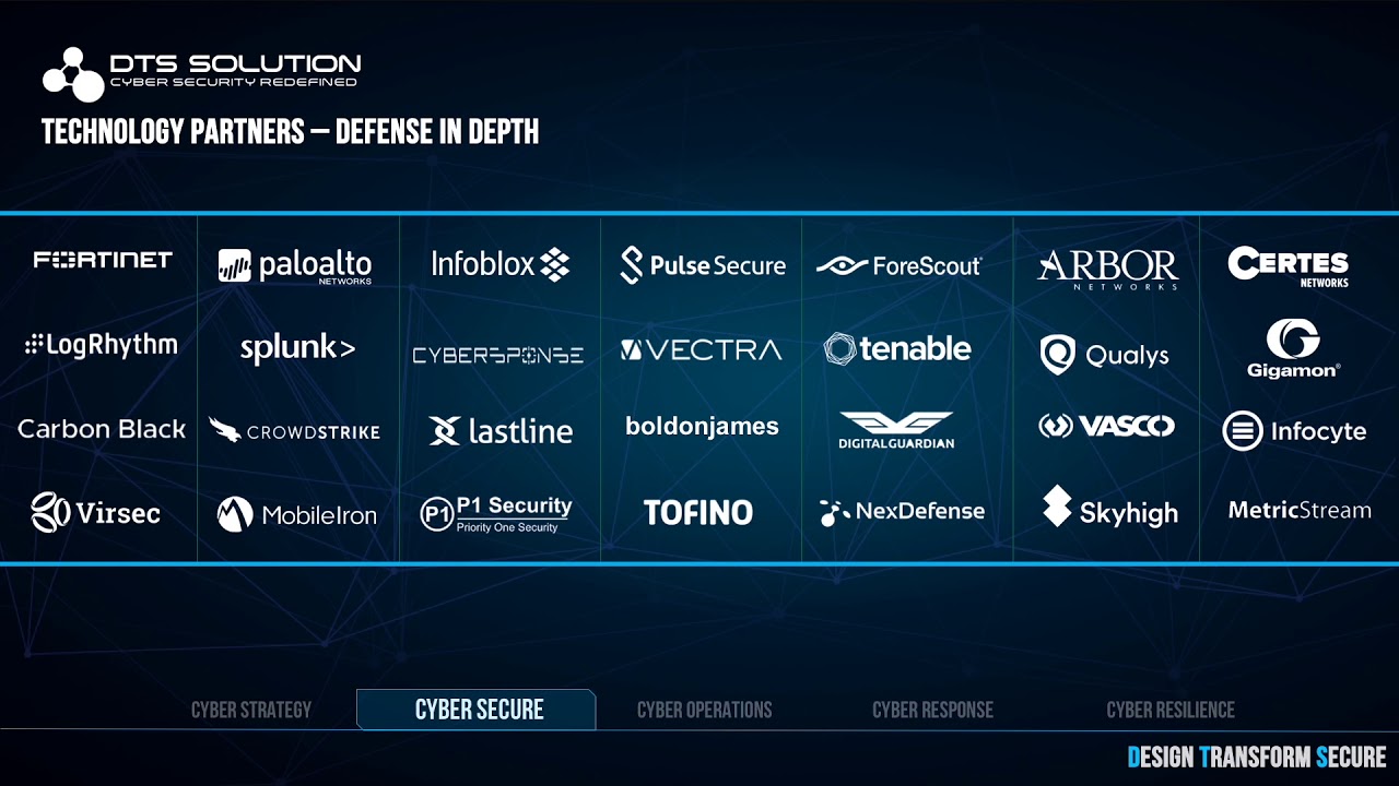 DTS Solution - Cyber Security Services Portfolio