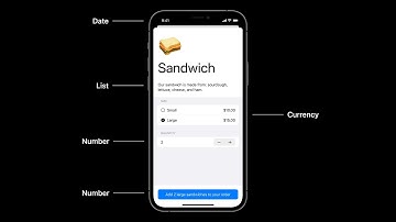WWDC21: What