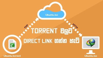 How to generate direct links for a Torrent for FREE! [No File Size Limit]