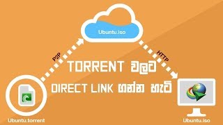 How to generate direct links for a Torrent for FREE! [No File Size Limit] screenshot 4