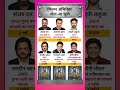 🎬 जेल जा चुके बॉलीवुड सुपरस्टार | Bollywood Actors Who Went to Jail #shorts #bollywood #gk