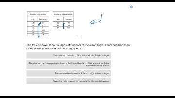SAT Problem Solving and Data Analysis Question 50831