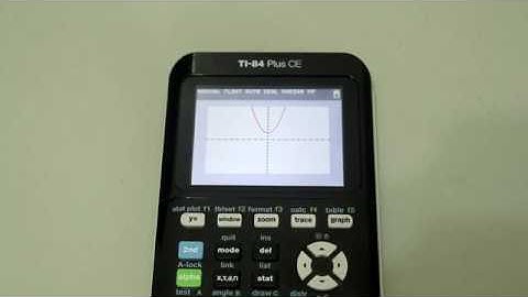 How to Fix Your TI-84 Plus CE Graphing Calculator NOT Graphing