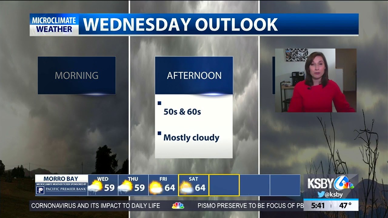 Mostly cloudy skies with a chance of showers Wednesday - YouTube