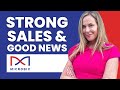 Microbix: Strong Sales, Q2 Results, New Products & MORE!