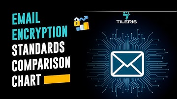 Email Encryption Standards Comparison Chart - All You Need to Know