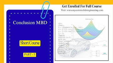 Conclusion MBD | Model Based Development | MBD | MATLAB Simulink Course