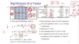 Taguchi Methods Open Course Lecture 13-07, by Huei-Huang Lee