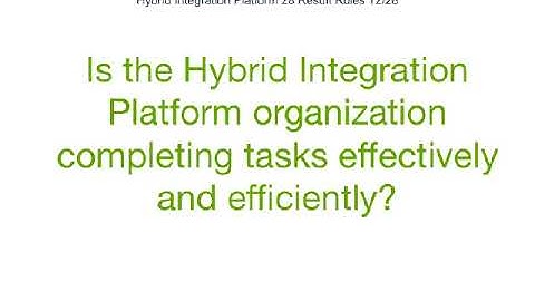Hybrid Integration Platform 28 Result Rules