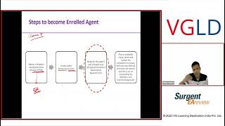 📚🕵️‍♀️💻 Become an Enrolled Agent: Eligibility, Steps, Exam, Curriculum (+ Surgent Software) ✅ screenshot 5