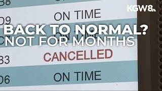 After shutdown, it could take months for air travel to return to normal