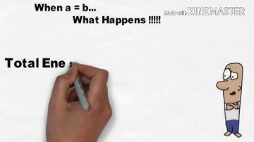 NET/GATE/TIFR!! Crack any physics MCQ exams!! Innovation !! Techniques !! Ideas !! Love for physics