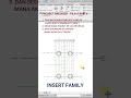 #Adding Family In Revit