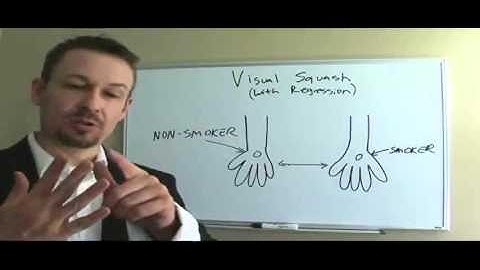 Learn Hypnosis.life coaching certification.neuro linguistic programming.nlp techniques.nlp