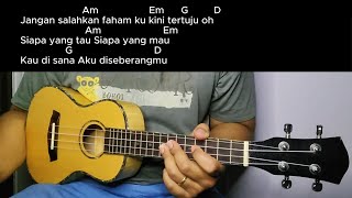 fourtwnty - mangu chord gampang ukulele